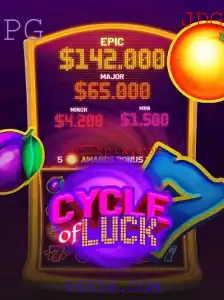 CycleofLuck: Tudo o que Você Precisa Saber Sobre Este Jogo Fascinante